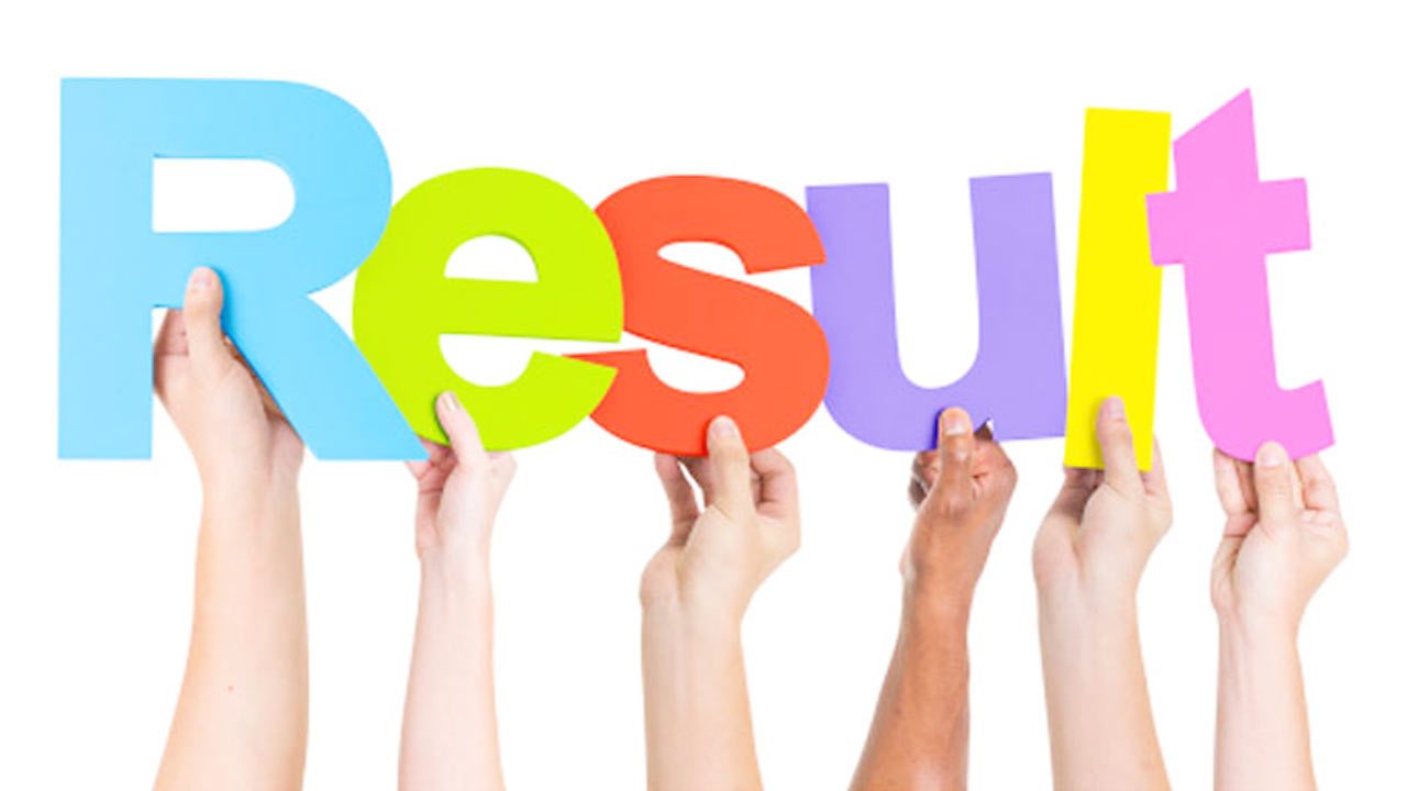 Iim Result