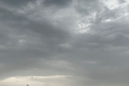 Cloudy Weather