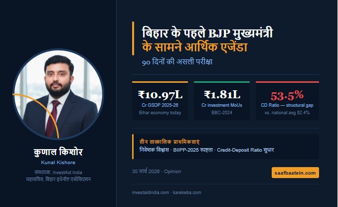 Economic Agenda Before Bihar's First Bjp Chief Minister