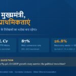 New Chief Minister, New Priorities – Will The Youth Of Bihar Remain Confident