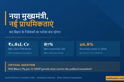New Chief Minister, New Priorities – Will The Youth Of Bihar Remain Confident