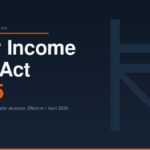 New Income Tax Act, 2025